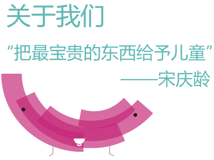 about